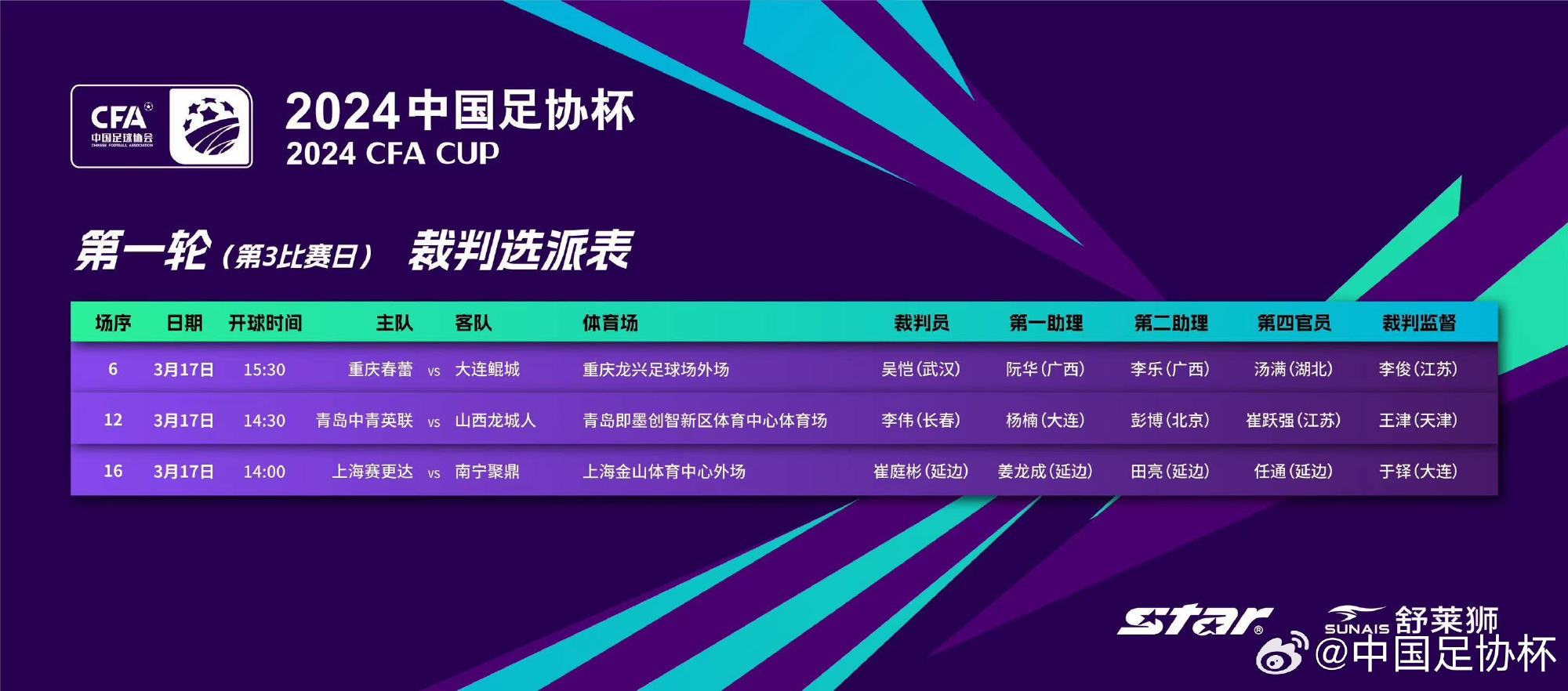 足协杯首轮第3比赛日裁判选派：崔庭彬执法上海赛更达vs南宁聚鼎